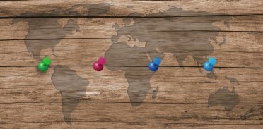 Bulletin Board System