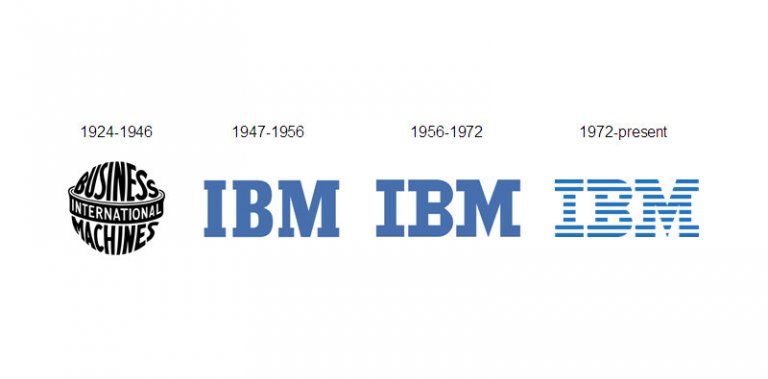 Rocznica powstania IBM