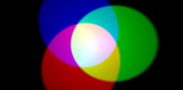 Składowe RGB