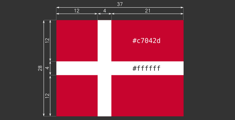 Wymiary flagi Danii